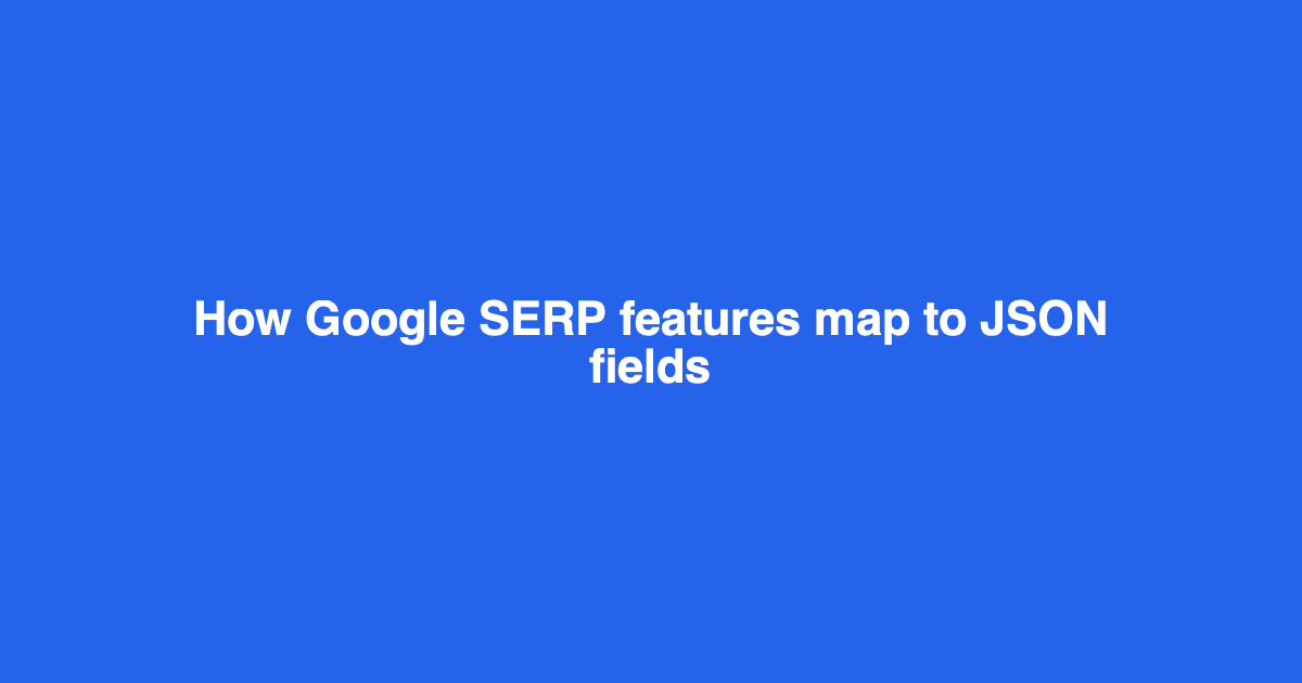 Placeholder cover with the post title on a blue background