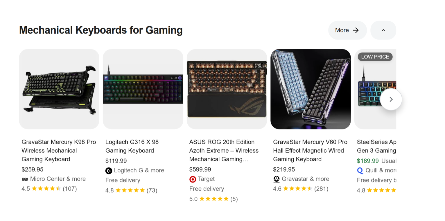 Categorized Shopping Results
