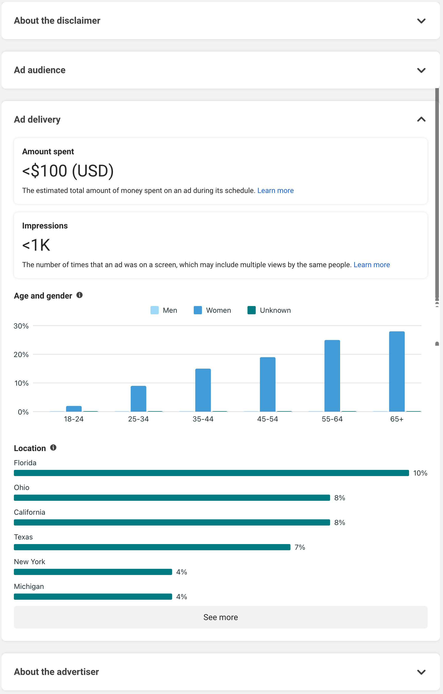 Response with political ad