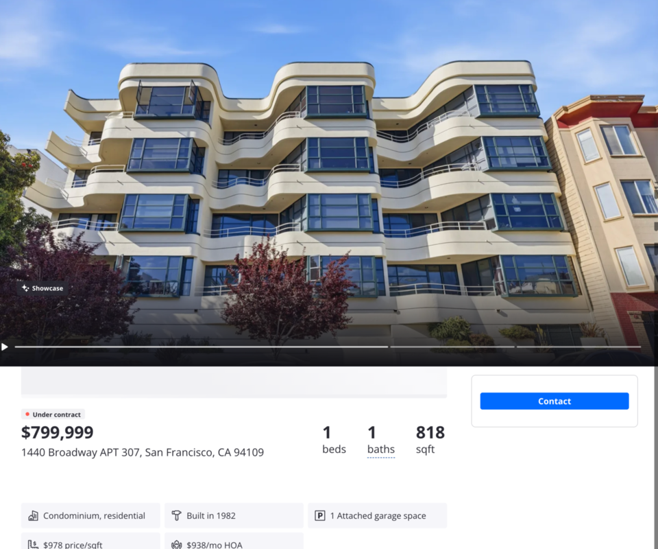 Zillow Property API