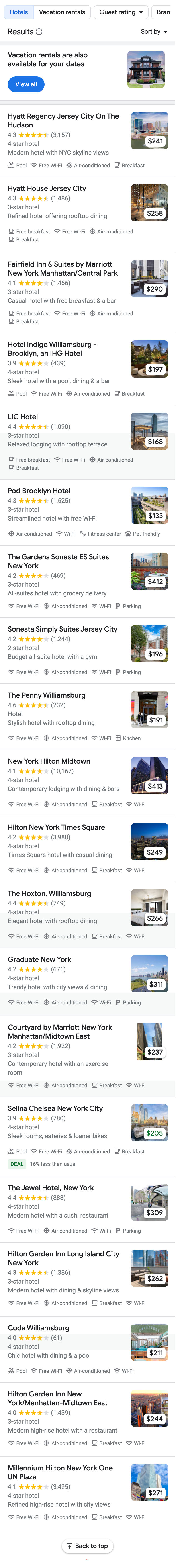 Detailed Place Information