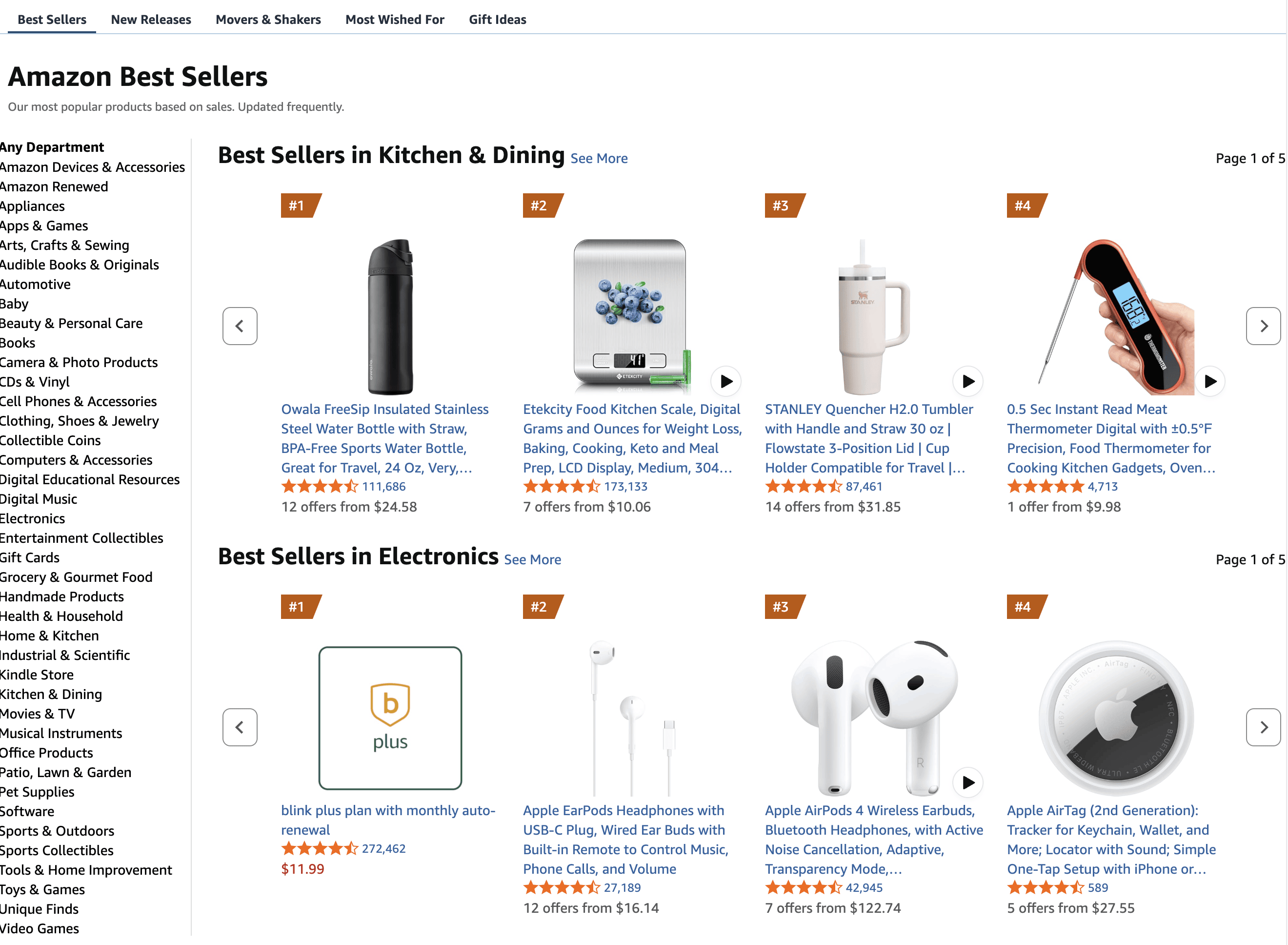 Amazon Bestsellers API