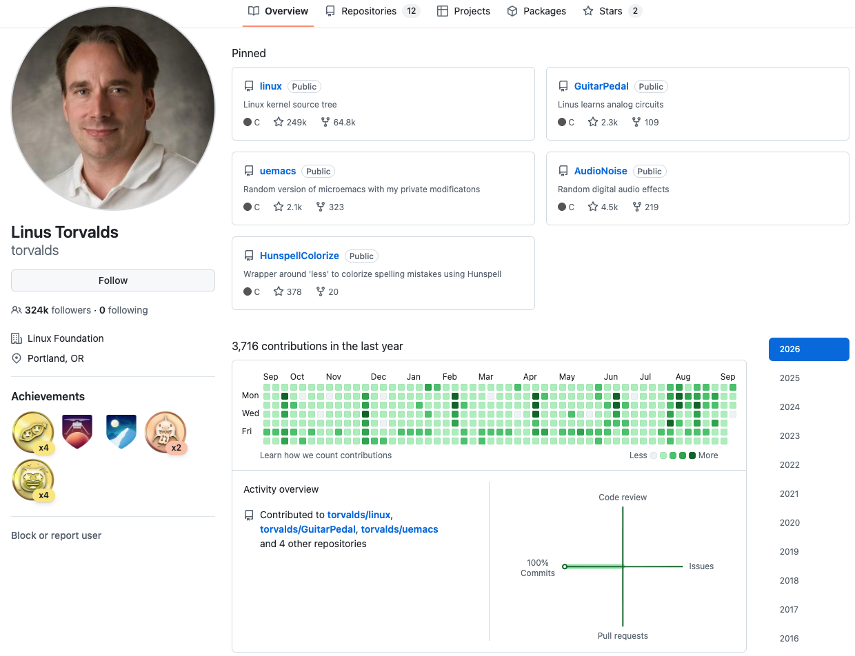 GitHub Profile API